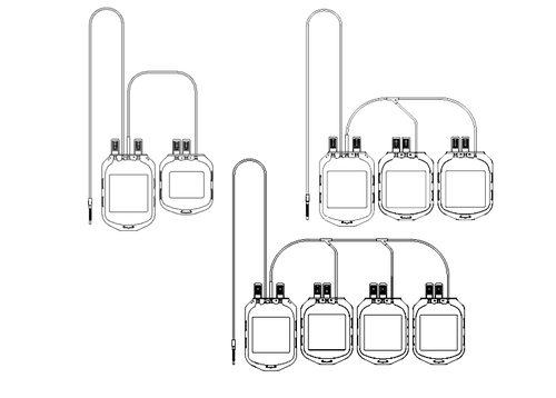 blb